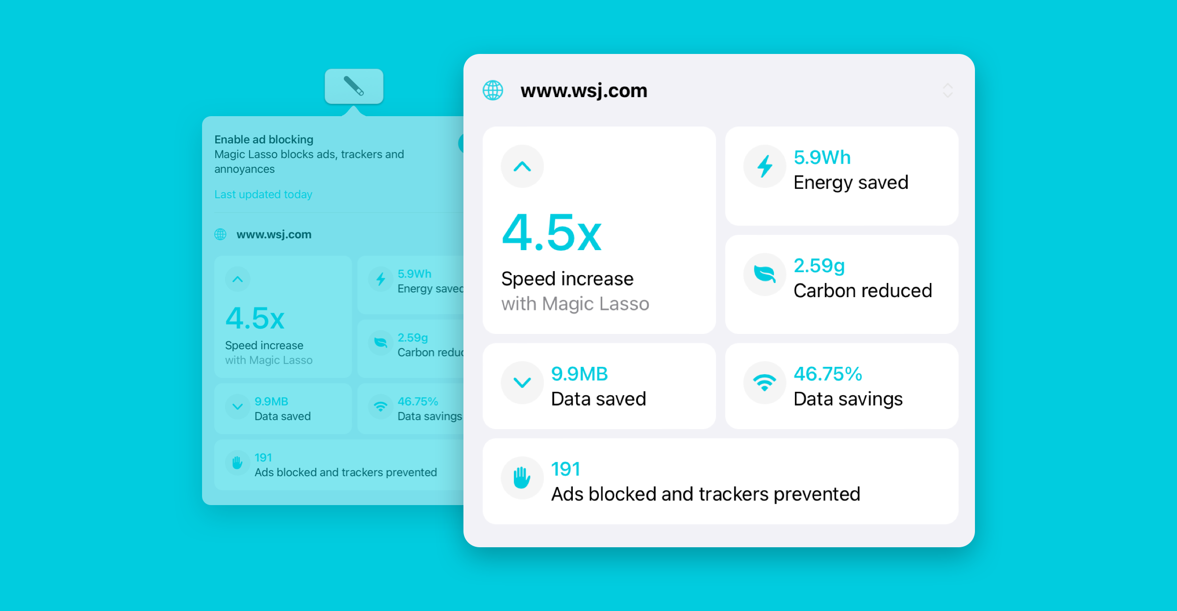 Introducing Adblock Performance Insights image